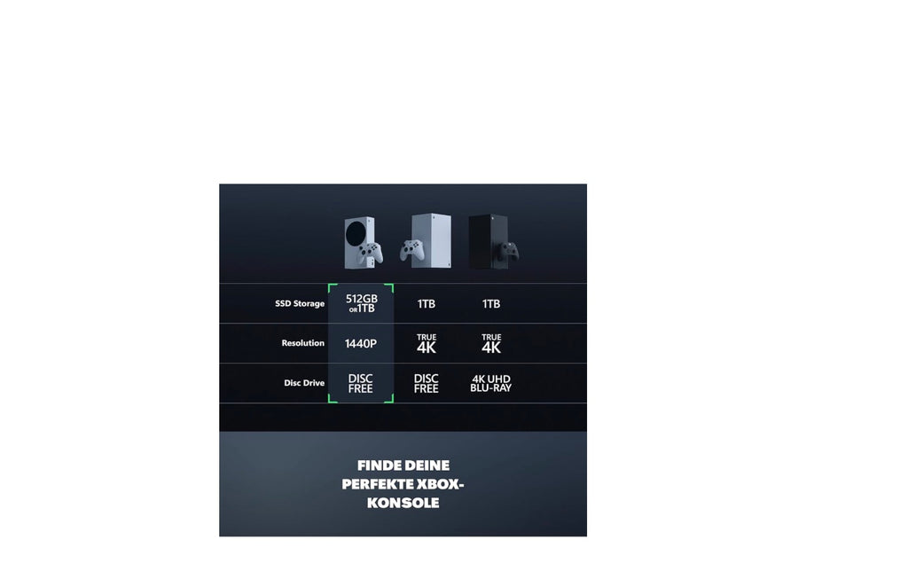 Xbox Series X - 1 TB